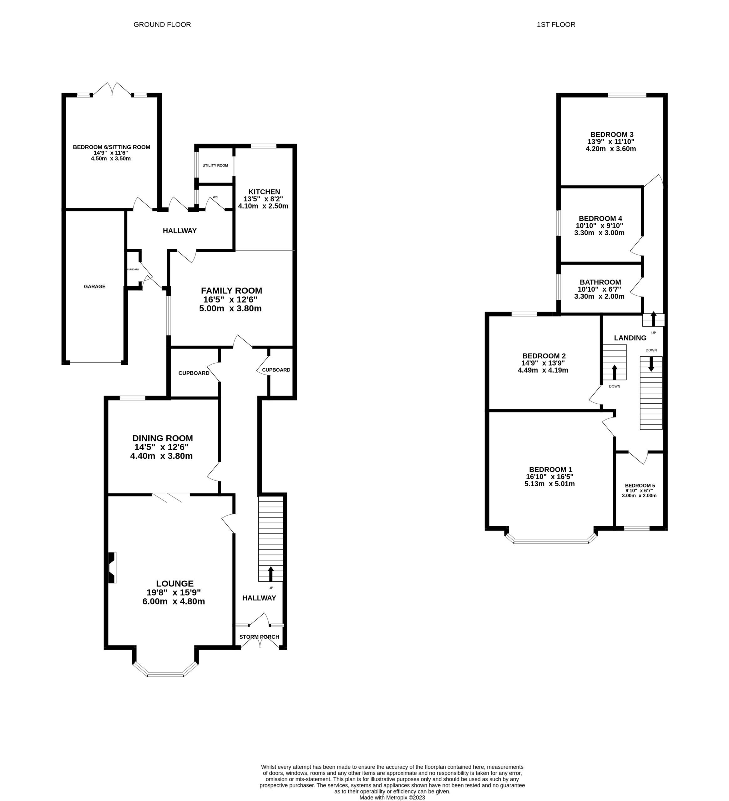 Bridgend, 116 Bo'ness Road, Grangemouth, FK3 Halliday Homes